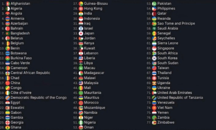 Countries-Where-Persona-5-Phantom-X-Isn't-Available